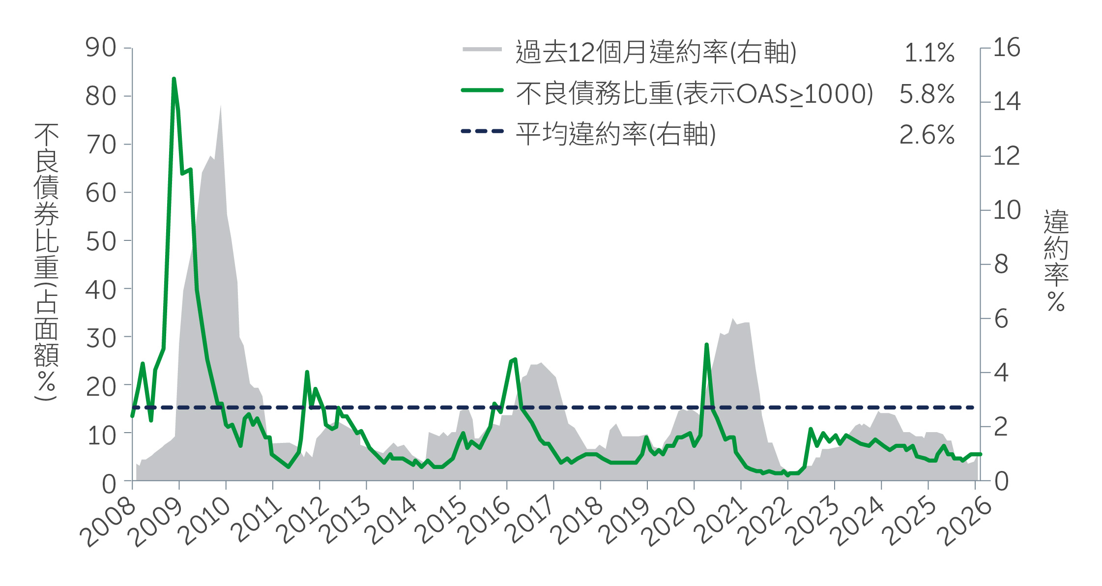 looking-inside_chart2.jpg