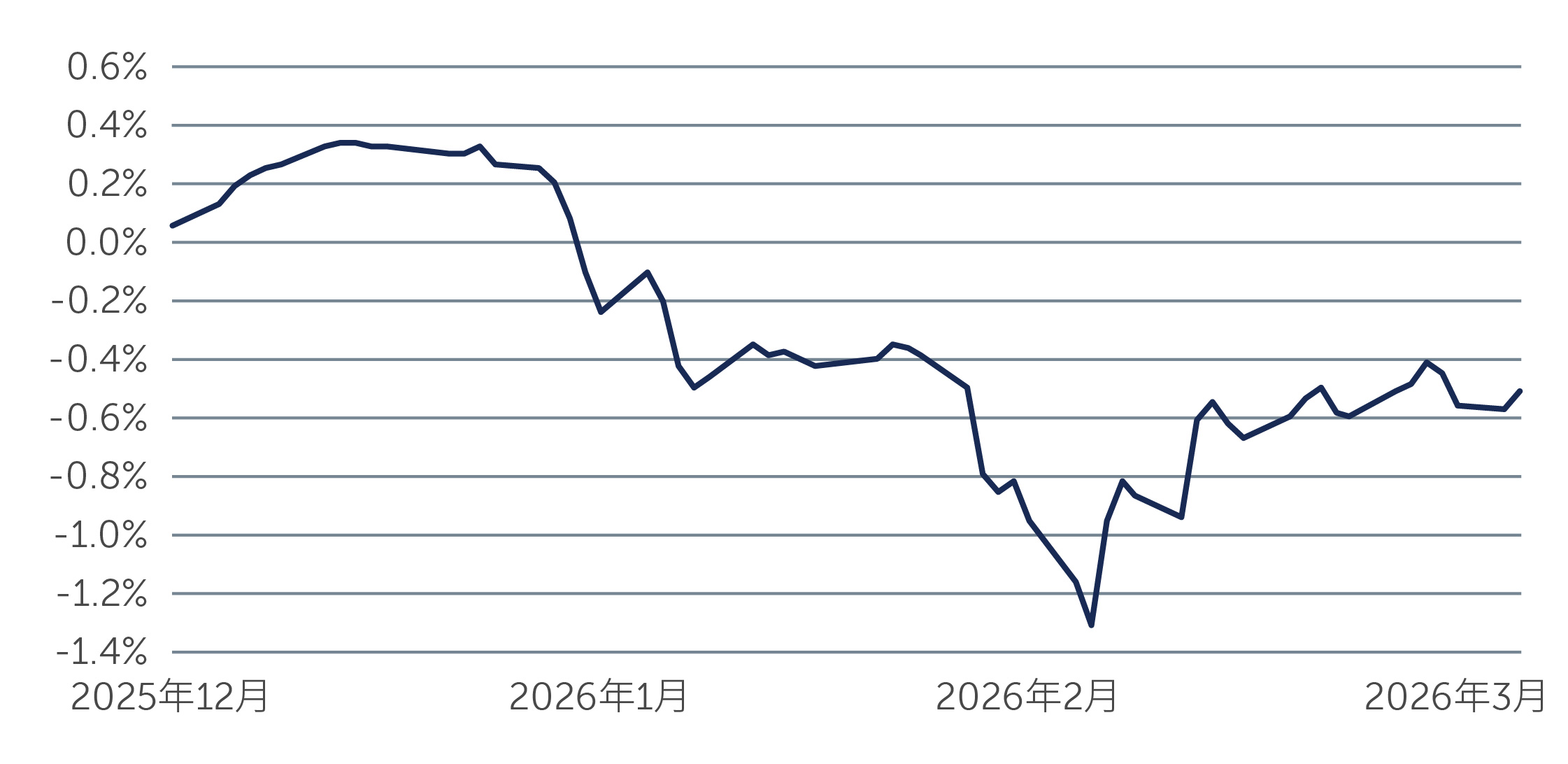 looking-inside_chart3.jpg