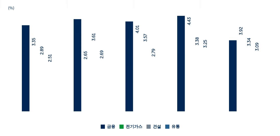dividends-back-in-focus_chart2.gif