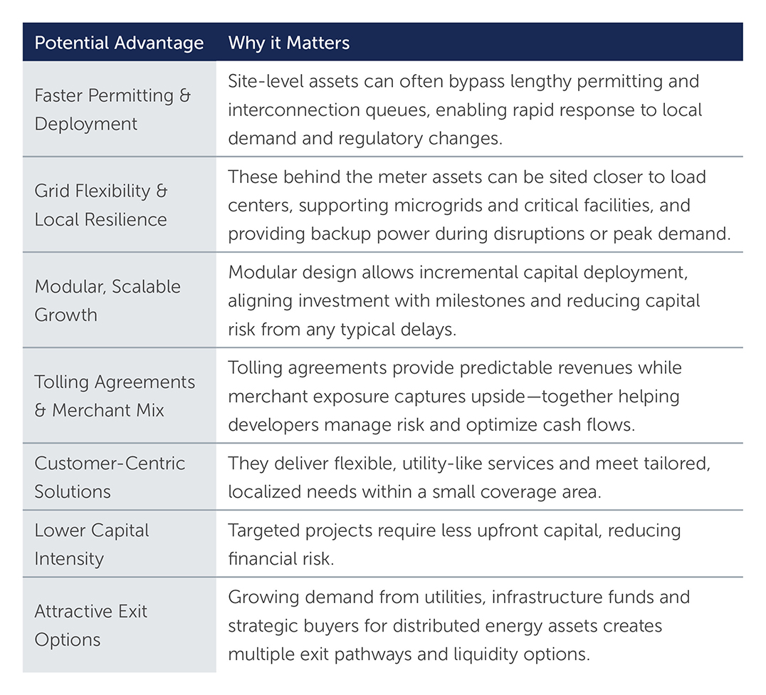 Potential Advantages of Modular Energy Platforms