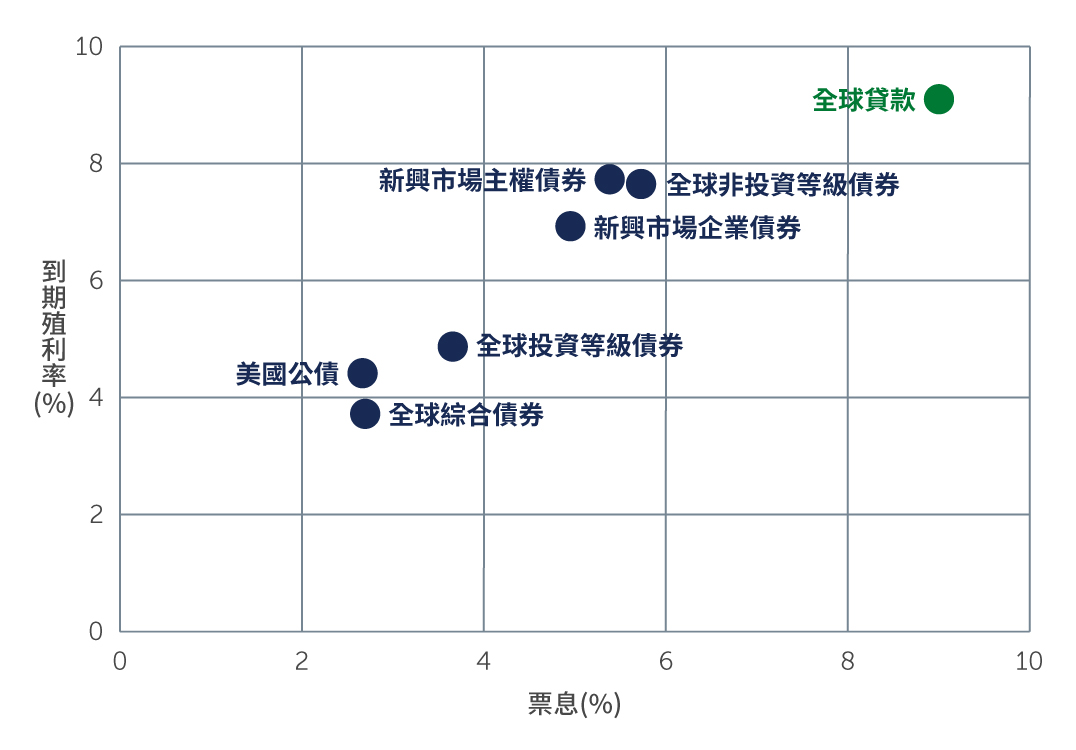 hy-what-the-market_chart2.jpg