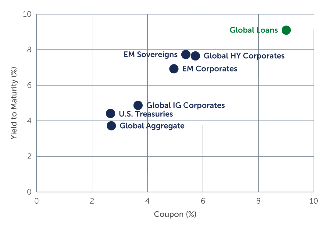 hy-what-the-market_chart2.jpg