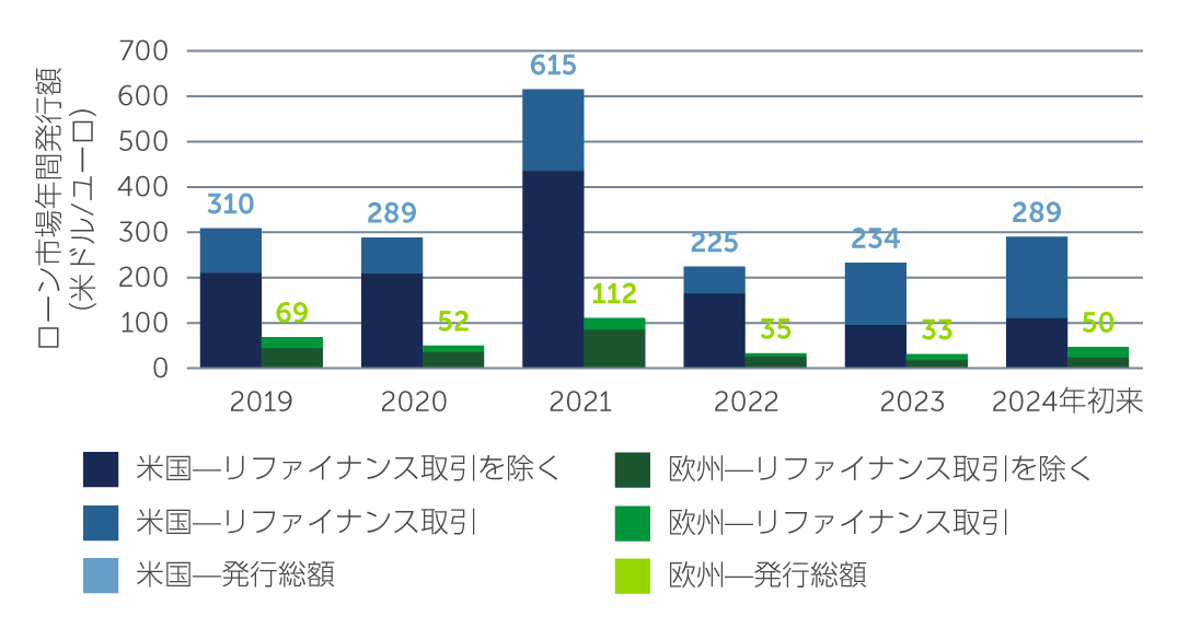 clos-the-positive-chart1-jp.jpg