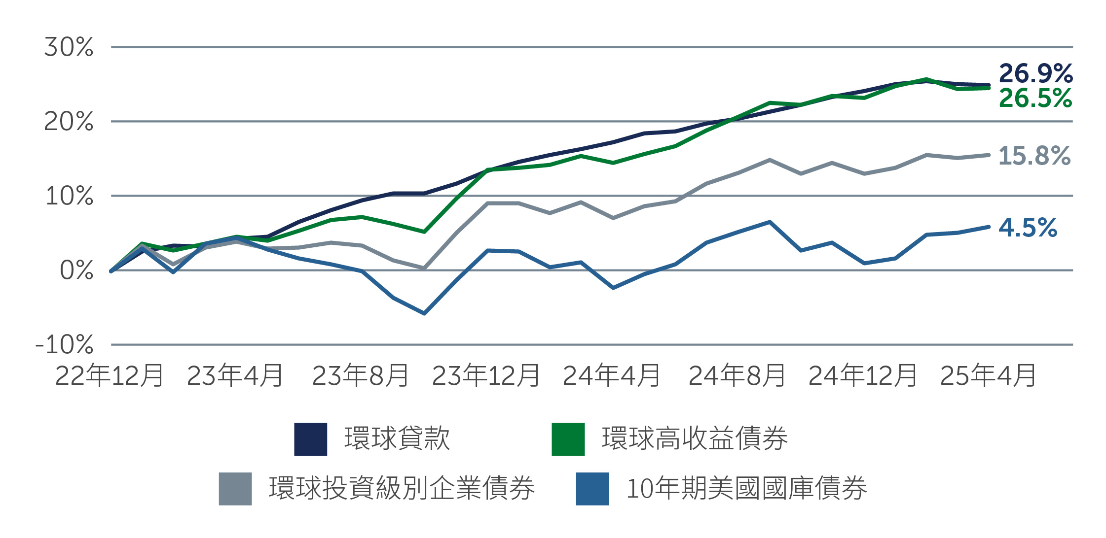 hy-keep-calm-chart2_TC.jpg
