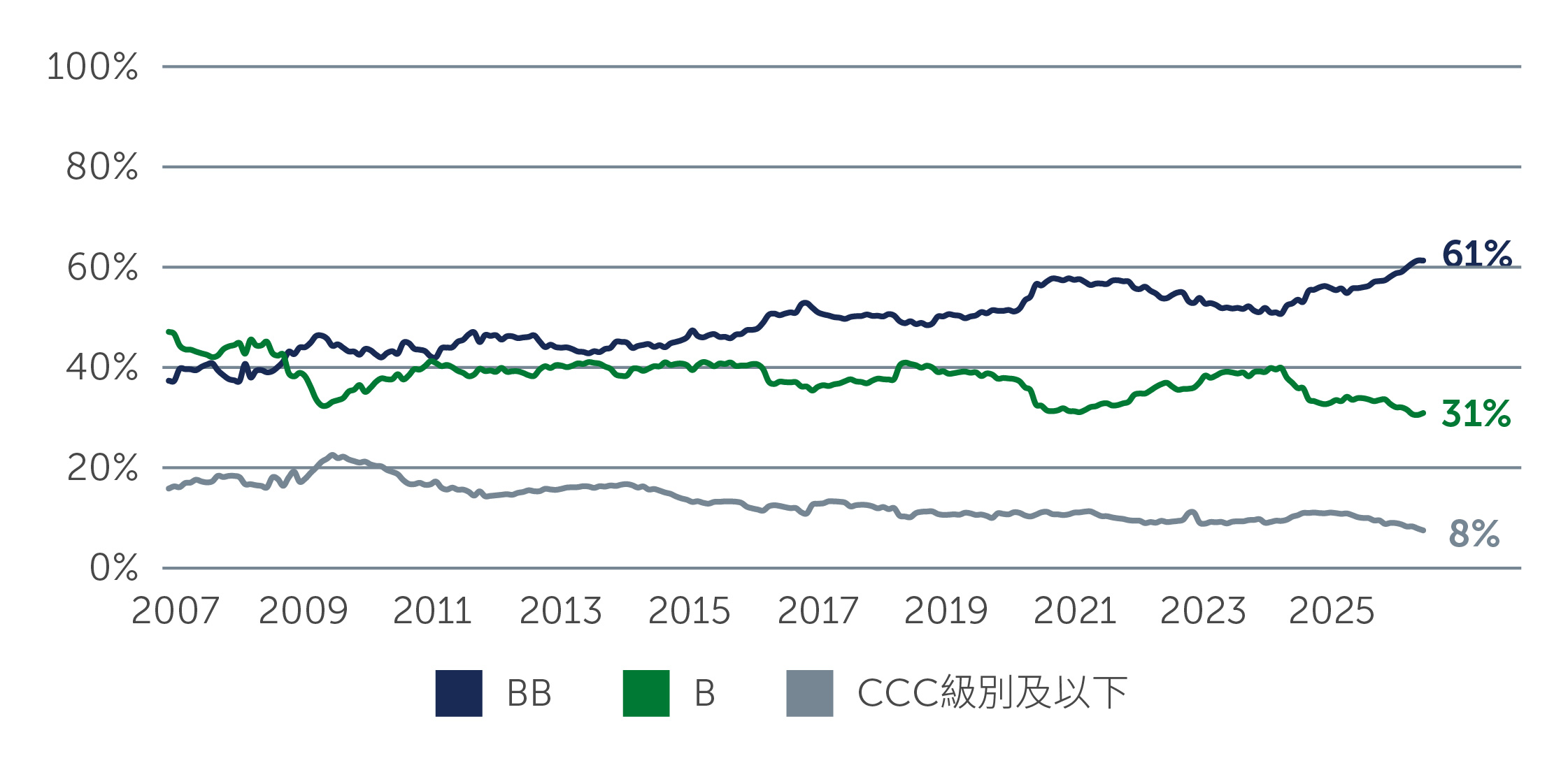 looking-inside_chart1_HKTC.jpg