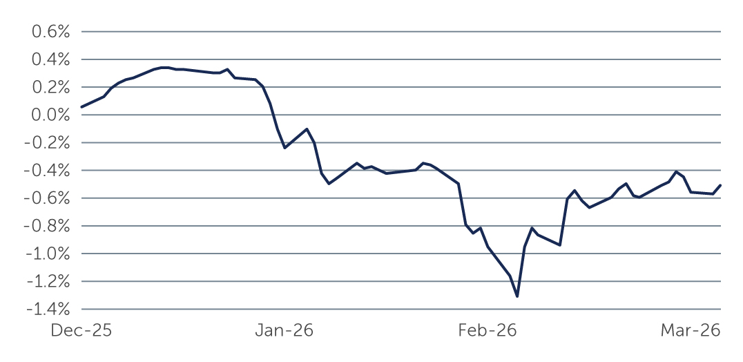 looking-inside_chart3.jpg