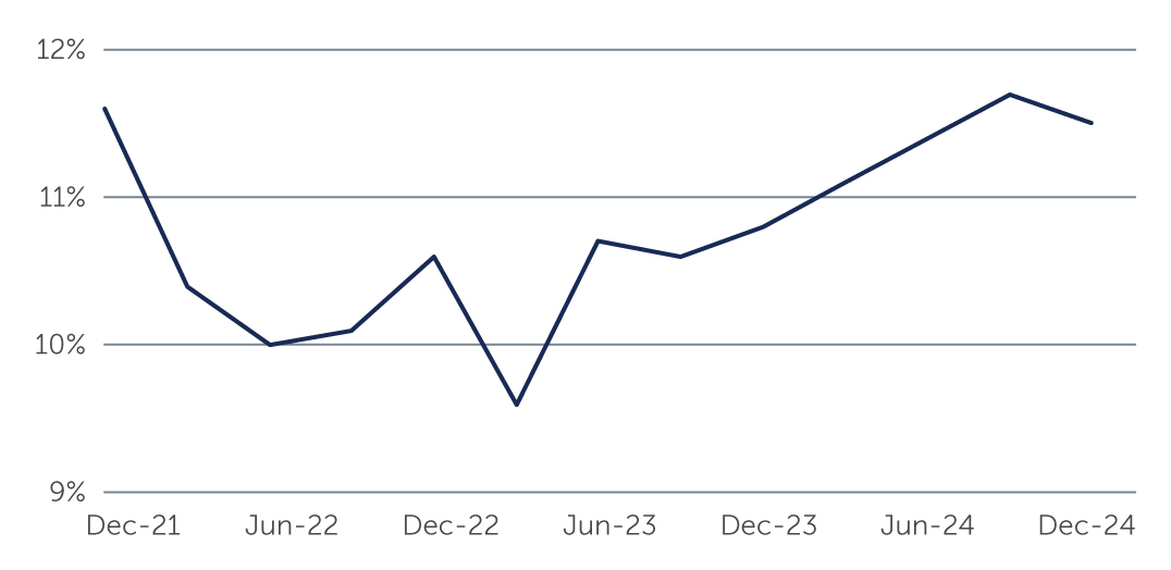 german-equities-taking-chart1.jpg