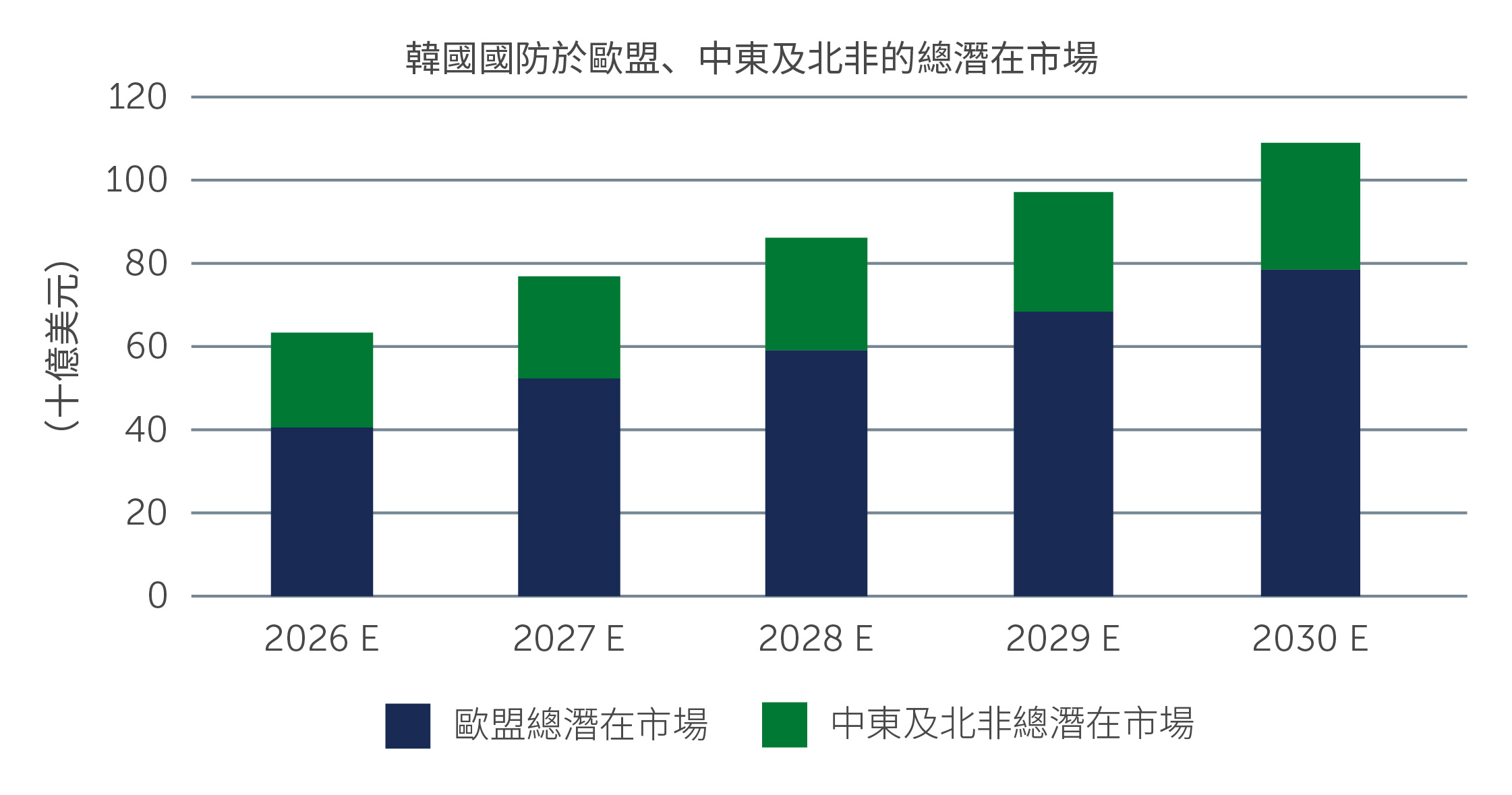 re-rating-korea-chart3_TC.jpg