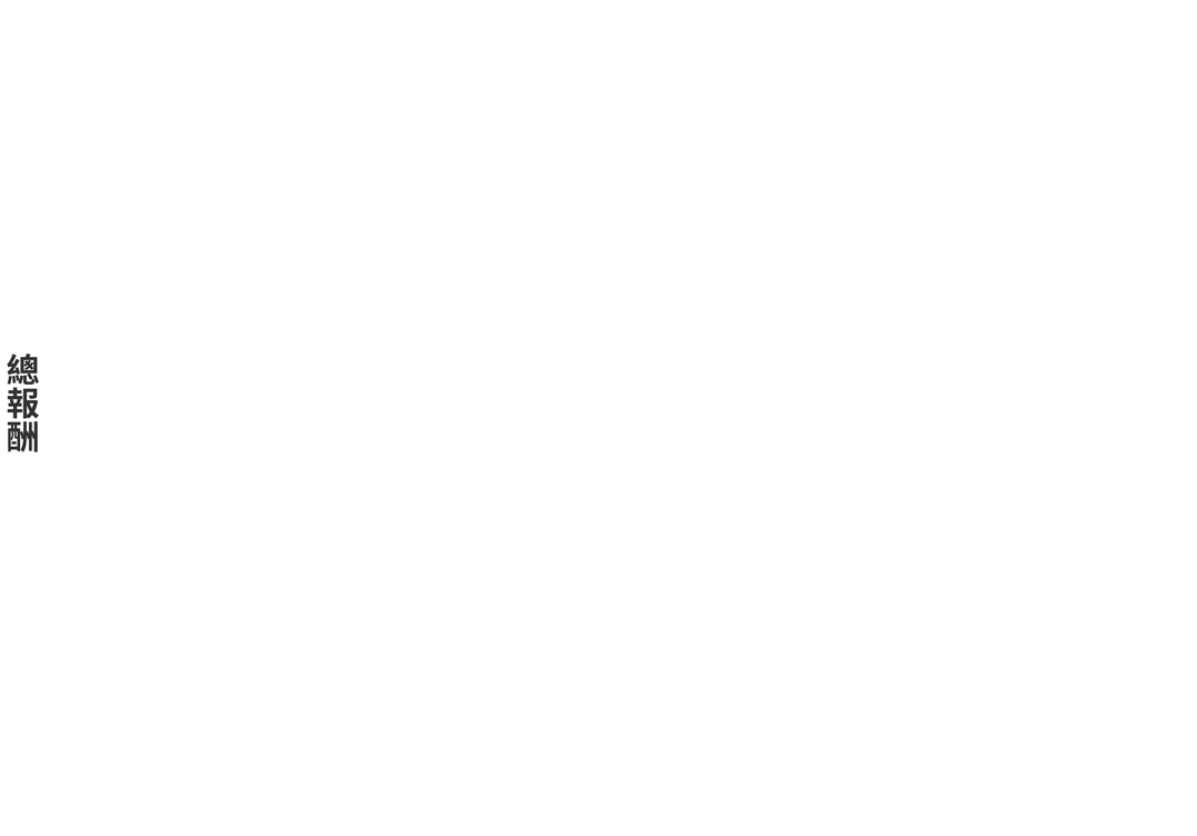 GIGC chart 3_TC.gif
