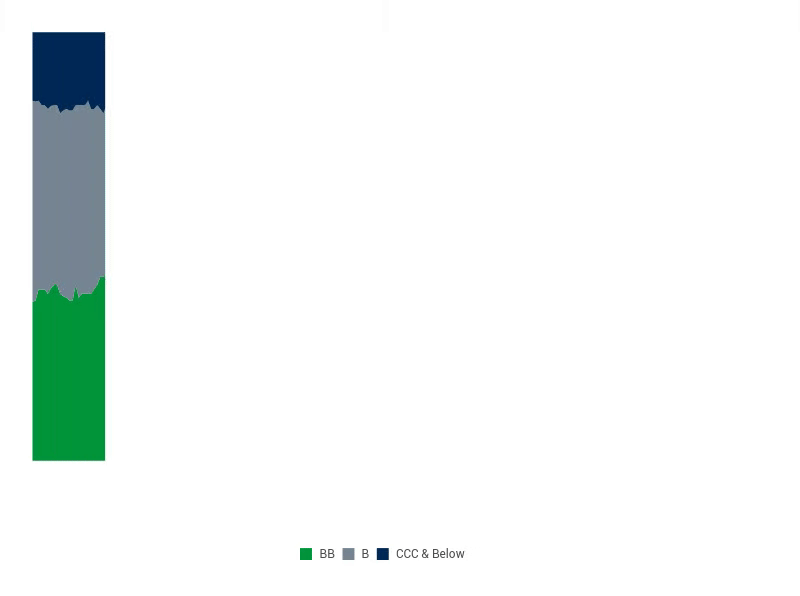 EN_HYB_chart 1_Aug26.gif