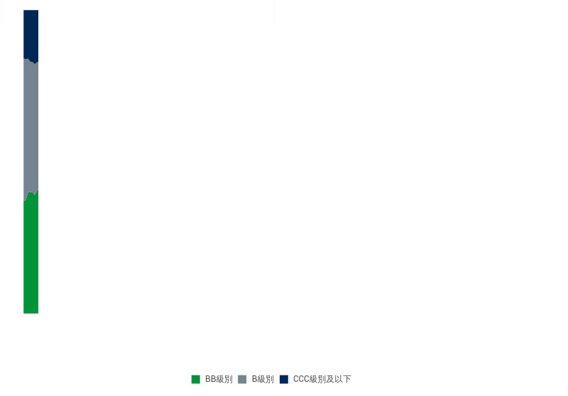 TC_HYB_chart 1_Aug26.gif